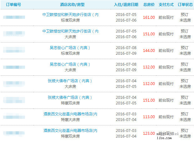 2004新奥开奖结果十开奖记录,2024澳门今晚开什么特,移动＼电信＼联通 通用版：iPad63.05.39