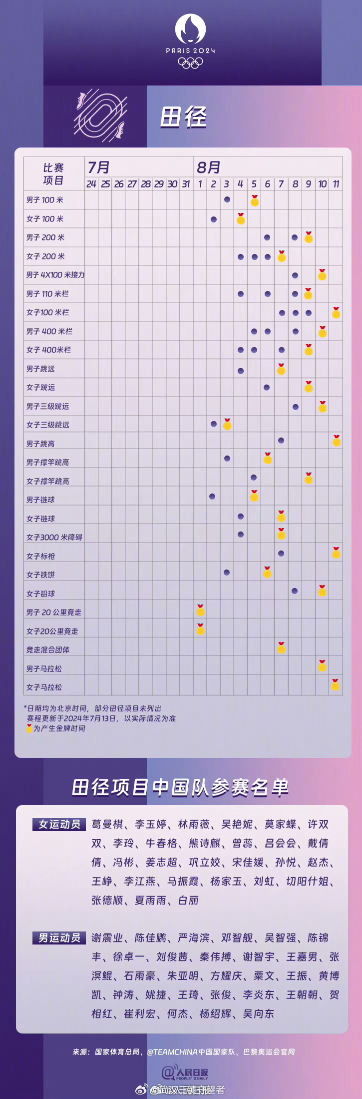 2004新奥开奖结果十开奖记录,2026世预赛欧洲区赛程,移动＼电信＼联通 通用版：手机版998.668