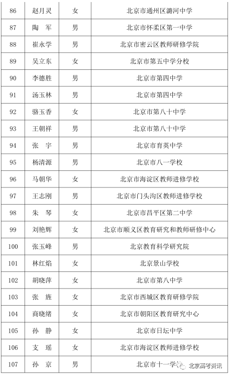 2004新奥门天天开好彩,2024年今晚出什么特马,3网通用：V45.04.21