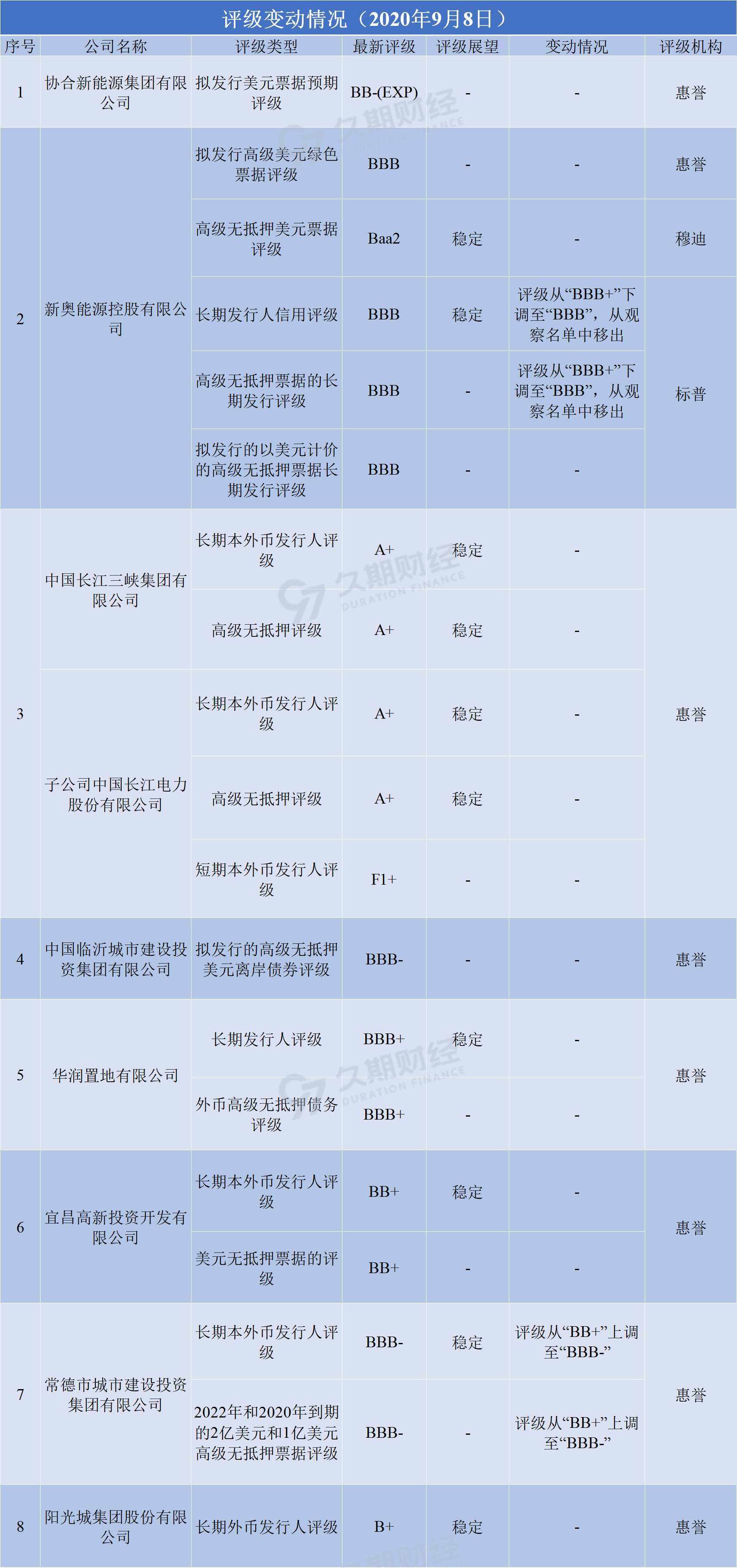 2004新奥门天天开好彩,本港台最快开奖结果现场,3网通用：3DM87.79.55