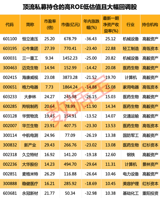 2023一码一肖100%精准,历史开奖记录澳门,3网通用：3DM65.24.82