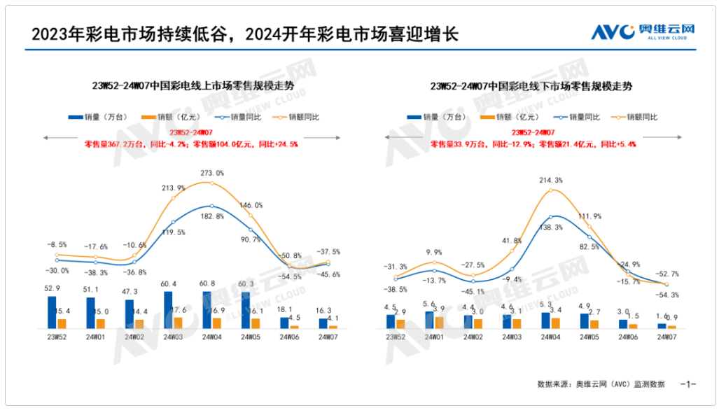 2023年澳门天天开彩免费记录,澳门2024年精准资料大全,3网通用：手机版144.027