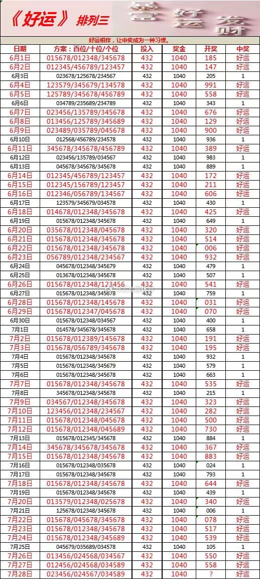 2023年澳门特马今晚开码,一组三中三永不改料630集团,3网通用：V29.43.73