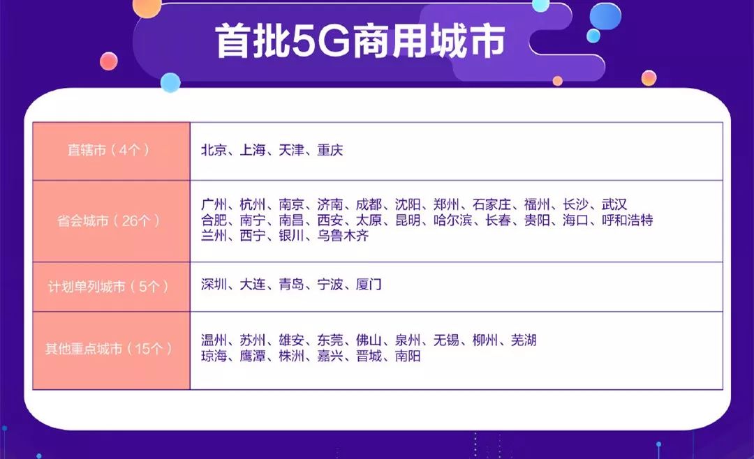 2023年澳门资料免费大全,移动＼电信＼联通 通用版：iPhone版v65.84.89