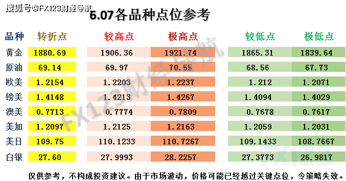 2023澳门天天开好彩大全w,2024澳门三肖三码精准100%,移动＼电信＼联通 通用版：iOS安卓版iphone714.732