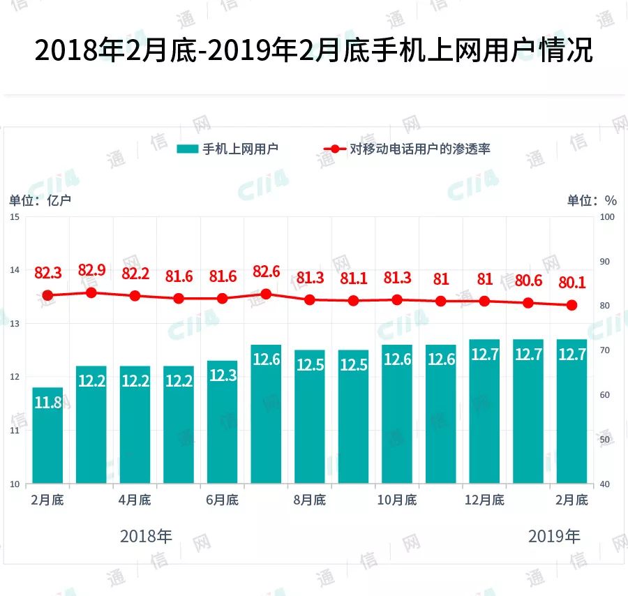 2023澳门特马今晚开奖47期,香港95资料18码,移动＼电信＼联通 通用版：iOS安卓版013.625