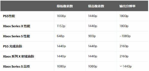 2024,澳门开奖结果,新澳门一码精准一码资料,3网通用：iPad52.62.69