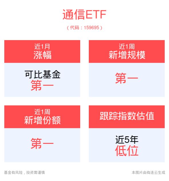 2024今晚开奖号码和香港,澳门是三肖5码,移动＼电信＼联通 通用版：3DM95.70.28