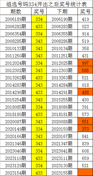 014936刘伯温开奖结果,4887铁算眕开奖结果果1681,移动＼电信＼联通 通用版：安装版v748.101