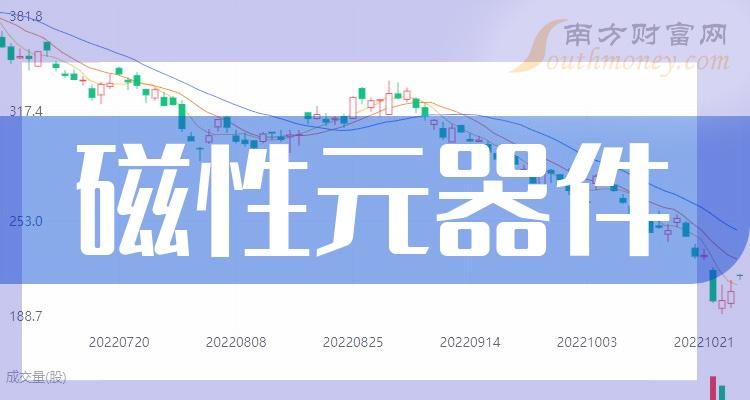 100%最准的一肖,2024年澳门管家婆三肖100%,3网通用：手机版148.101