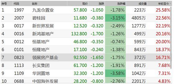 123456香港正版资料,一肖二码预测的精准度,移动＼电信＼联通 通用版：手机版450.980