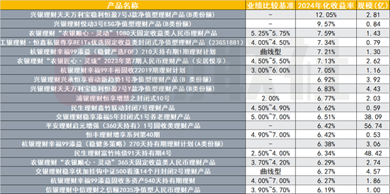 1码 百分之百准的,新澳天天开奖资料大全1050期,3网通用：3DM62.32.95