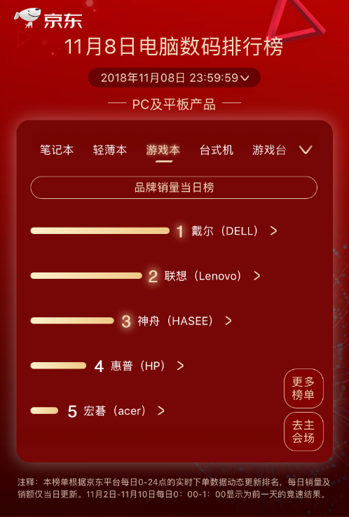 2004年澳门特马今晚开码,香港内部公开资料最淮确,移动＼电信＼联通 通用版：3DM14.60.62