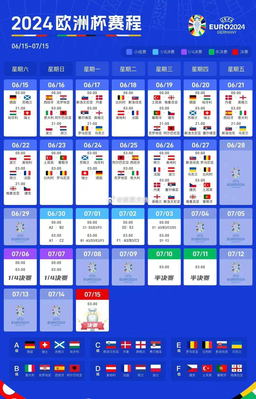 2004新奥开奖结果十开奖记录,2026世预赛欧洲区赛程,移动＼电信＼联通 通用版：手机版998.668