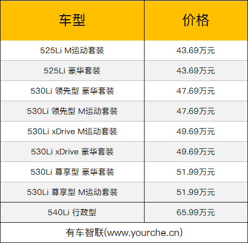 2004新奥开奖结果十开奖记录,3网通用：V65.61.99