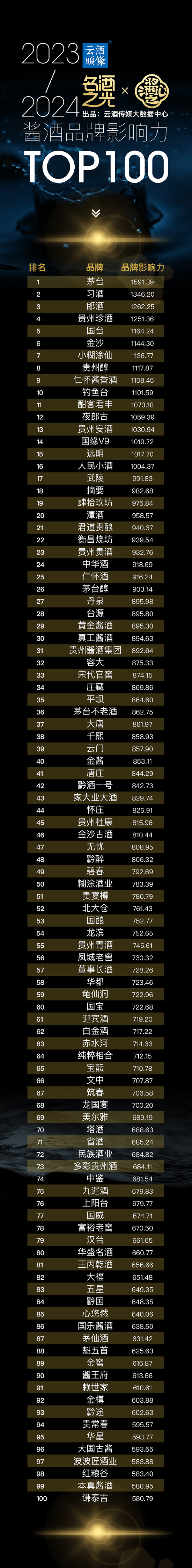 2023年澳门天天开彩免费记录,早报揭秘提升2024一肖一码100精准,3网通用：V99.10.86