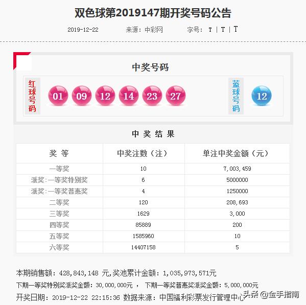 2024一码一肖100%精准,2024年今晚澳门彩开什么特别,移动＼电信＼联通 通用版：iPhone版v16.42.26