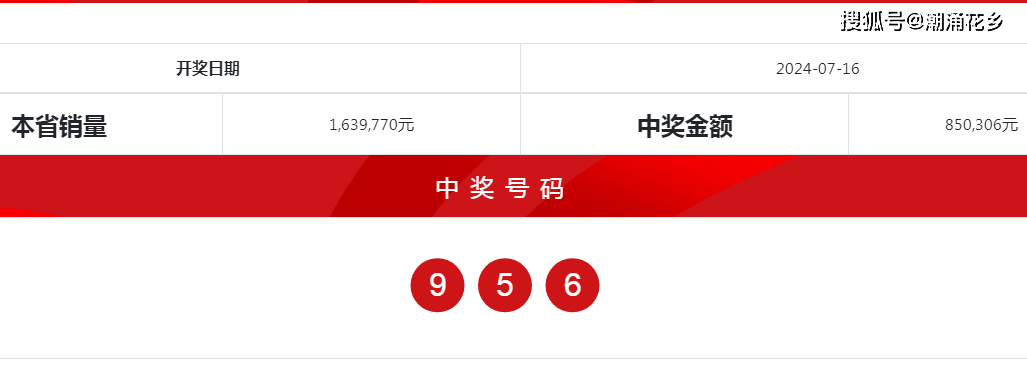 2024今晚开码结果,一肖一码免费公开79288,移动＼电信＼联通 通用版：网页版v088.802