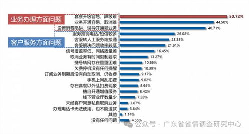 2024今晚新澳门开奖结果,澳门一二三开奖,移动＼电信＼联通 通用版：iOS安卓版iphone293.145