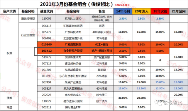 2024今晚新澳门开奖结果是多少,2024香港免费精准资料,移动＼电信＼联通 通用版：iOS安卓版799.360