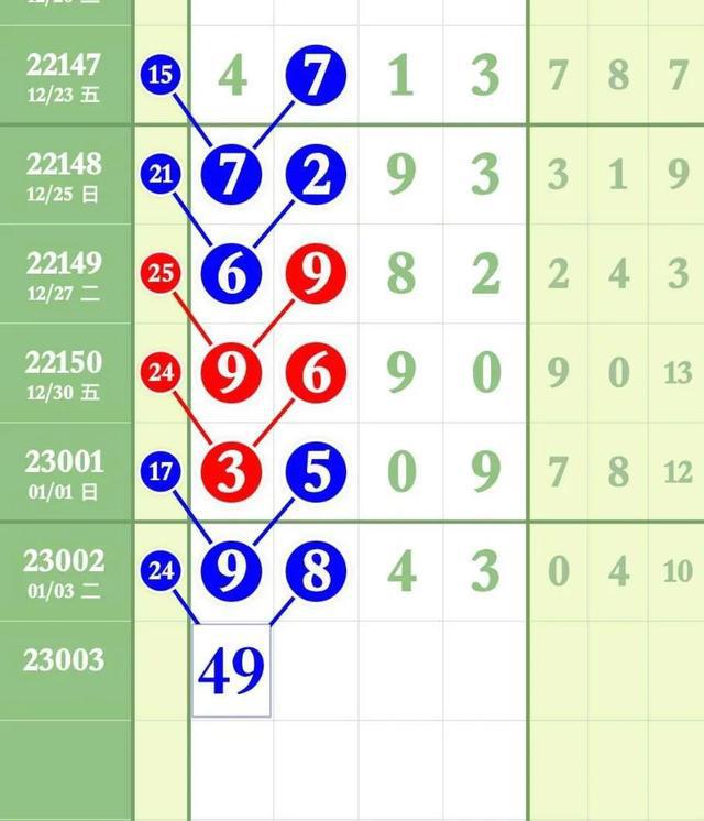 2024今晚澳门开什么号码七星彩,澳门内部正版资料群,3网通用：手机版089.747