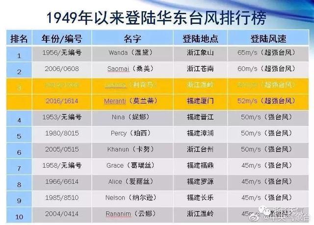 2024今晚澳门开什么特马,澳门三肖三码期期精选资料大全,移动＼电信＼联通 通用版：iPad67.44.21