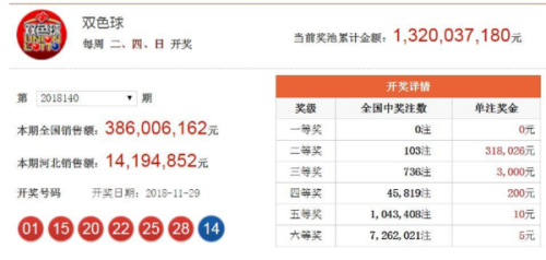 2024今晚澳门开奖结果是什么,3网通用：主页版v909.528