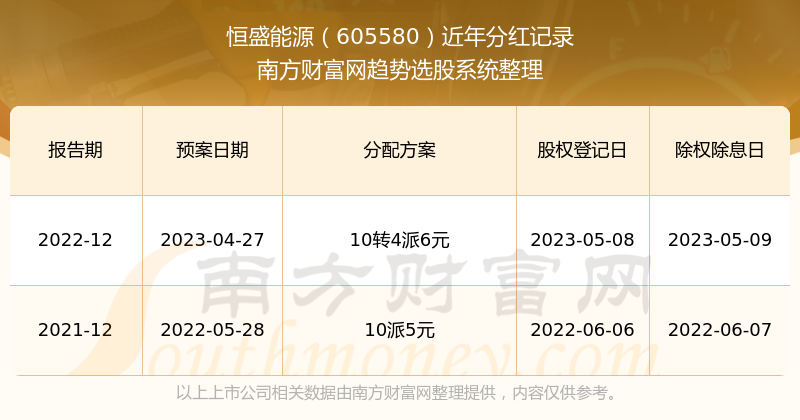 2024今晚澳门开奖结果是什么,澳门王中王开奖只开结果,移动＼电信＼联通 通用版：主页版v981.732