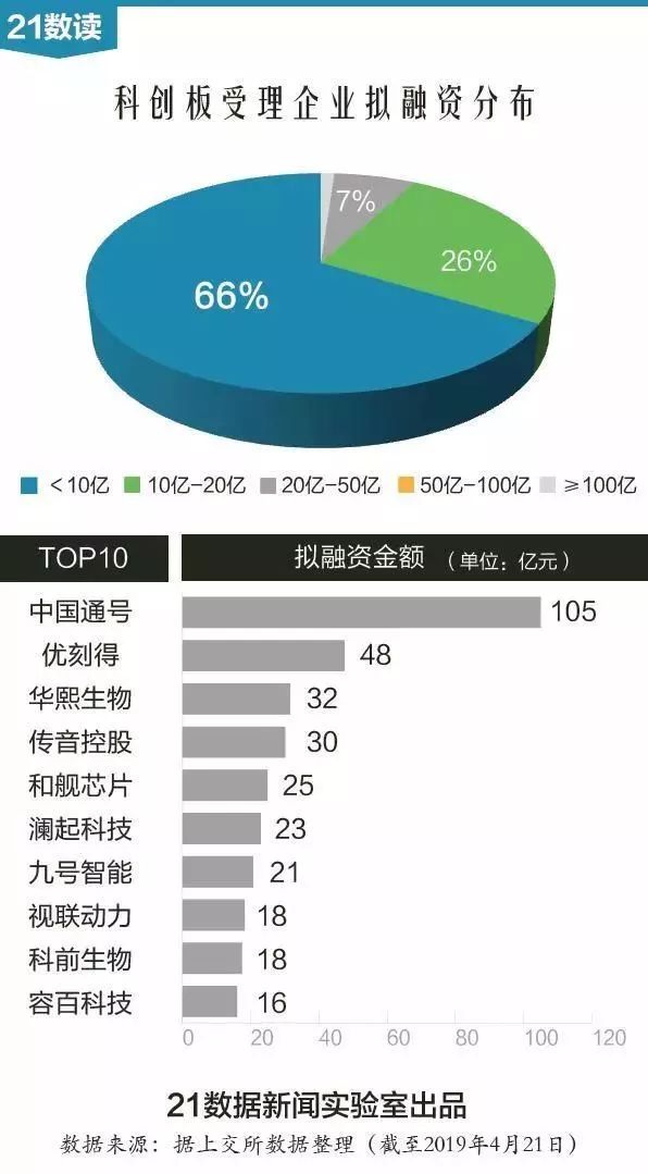 十余家基金公司布局DeepSeek全景图：将如何新塑公募生态？